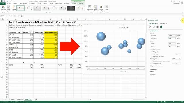 How to create a 3-Dimensional 4 Quadrant Matrix Chart in Excel смотреть онлайн