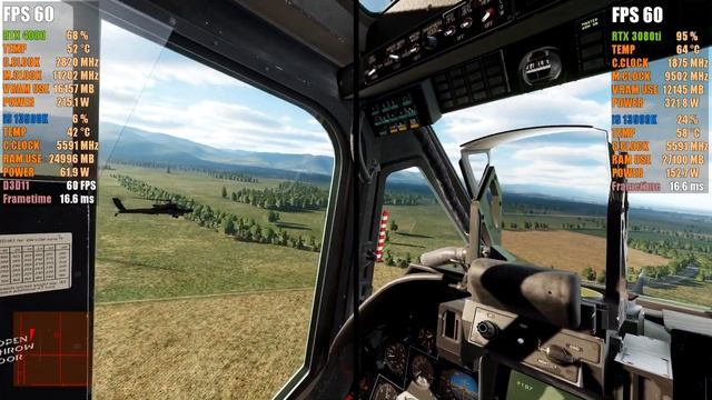 ? DCS World ¦ 3080ti vs 4080 ¦ V-Sync War? смотреть онлайн