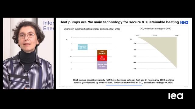 The Future of Heat Pumps смотреть онлайн