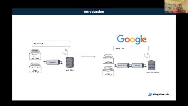 Streaming Stories #1：with Rayees Pasha of RisingWave Labs and Tim Spann of StreamNative смотреть онлайн