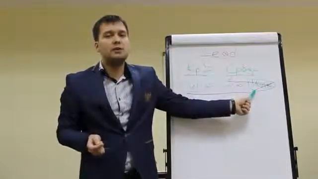 Как лид-менеджеру найти клиентов Где найти покупателя смотреть онлайн