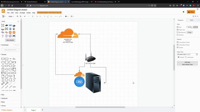 Cloudflare: Setup Dynamic DNS (DDNS) on Unraid (2021) смотреть онлайн