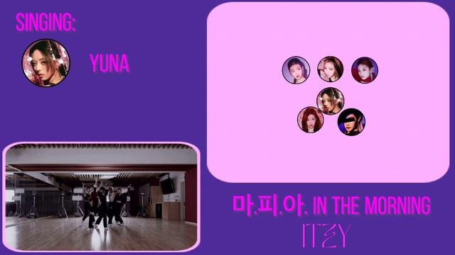 ITZY - "마.피.아. In the morning" (6 Members) Dance Formations смотреть онлайн