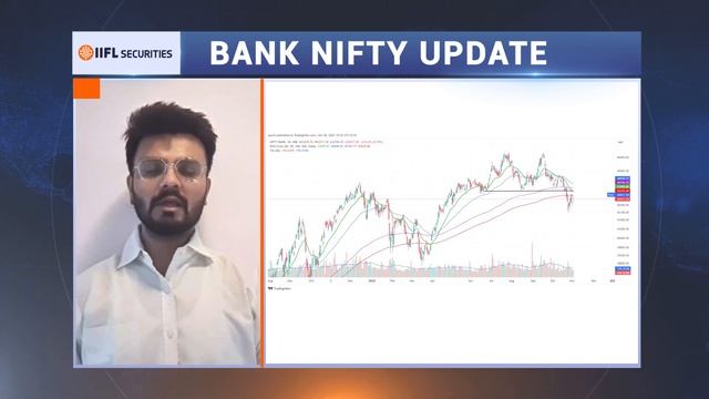 #IIFLSecurities Morning Mantra & 3 Momentum Stocks for today смотреть онлайн