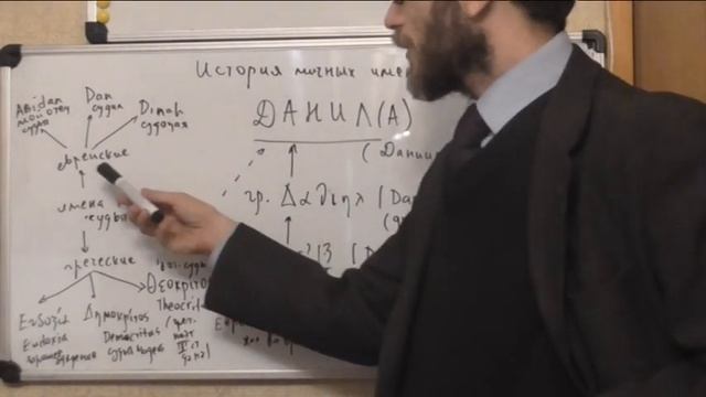 История личных имен. Данила смотреть онлайн