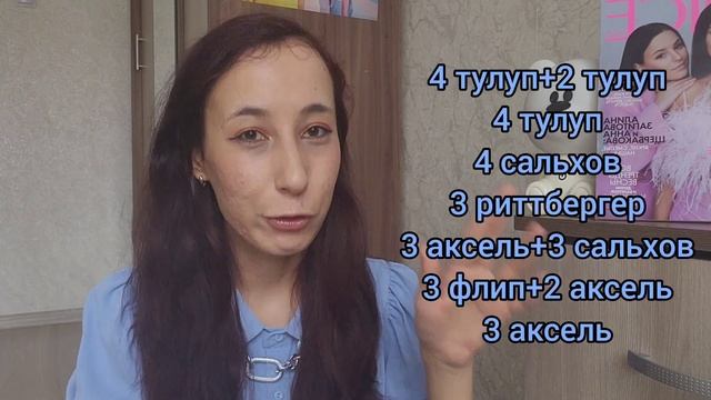 Чемпионат мира по фигурному катанию 2023 / Двукратный ЧМ Шома Уно / Илья Малинин только третий смотреть онлайн