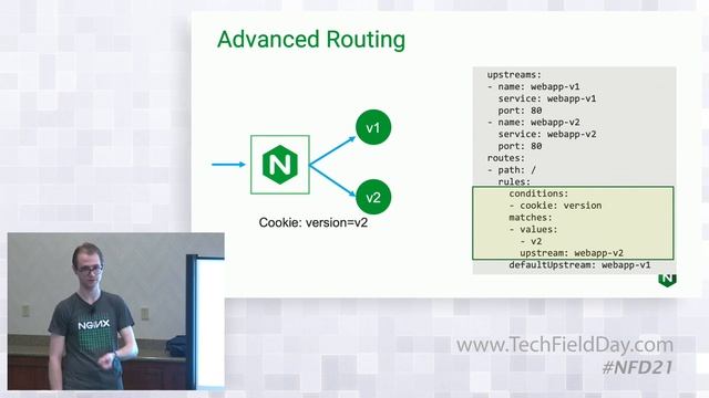 Delivering Web Applications on Kubernetes with NGINX Ingress Controller смотреть онлайн