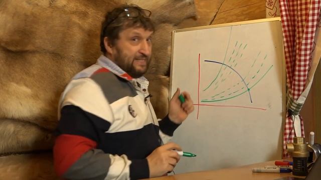 Шумят радиаторы? Устранить не сложно. смотреть онлайн