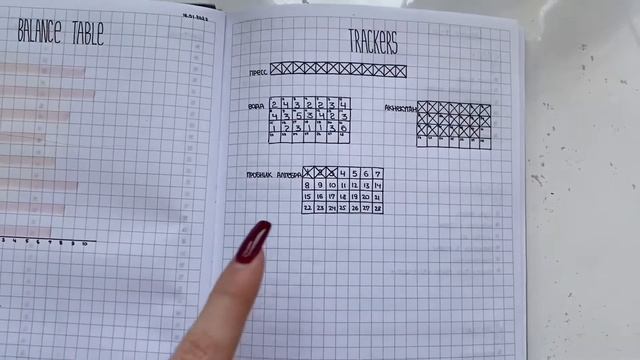 оформление ежедневника 4 часть | 11 идей для заполнения ежедневника смотреть онлайн