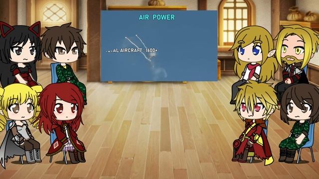 GATE react to Top Powerful Countries | Part- 1 смотреть онлайн