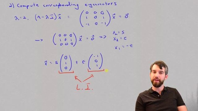 Full Example: Diagonalizing a Matrix смотреть онлайн