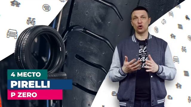 Лучшие Летние Шины Для Кроссоверов 2020..mp4 смотреть онлайн