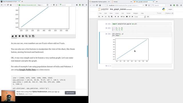 Learning Data visualization in Python смотреть онлайн