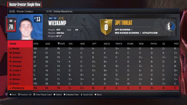 NBA 2K24 Missing Players + Revamped default CAP Creations by 2K Community for Current Rosters смотреть онлайн