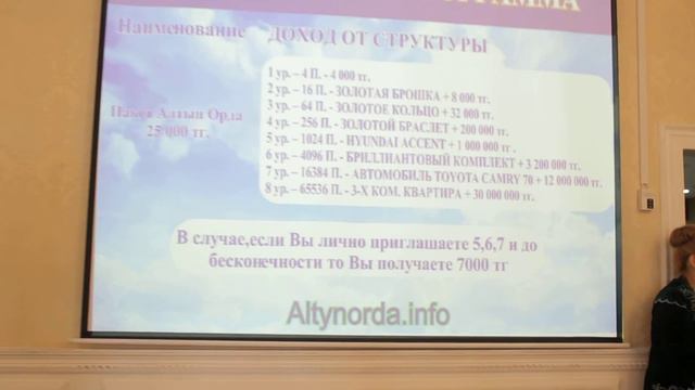 АЛтын Орда презентация 2019 год смотреть онлайн