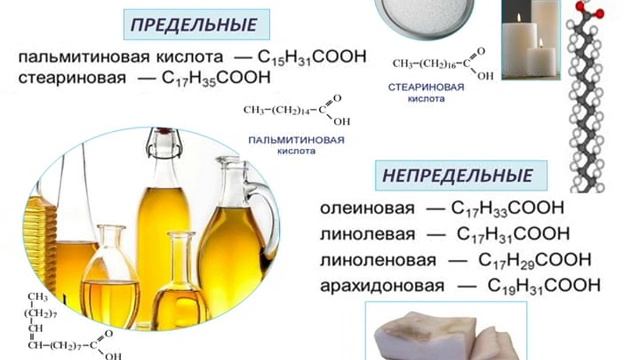 Химия. Карбоновые кислоты смотреть онлайн