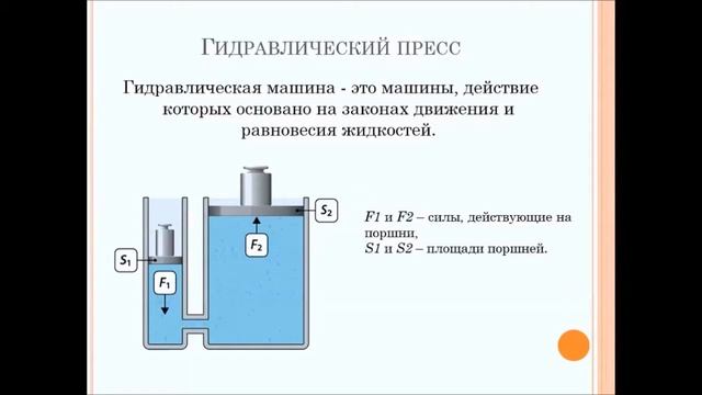 Физика 7 класс. Поршневой жидкостный насос. Гидравлический пресс смотреть онлайн
