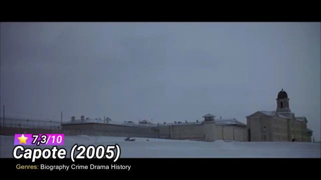 Top 10 Movies About Writers смотреть онлайн