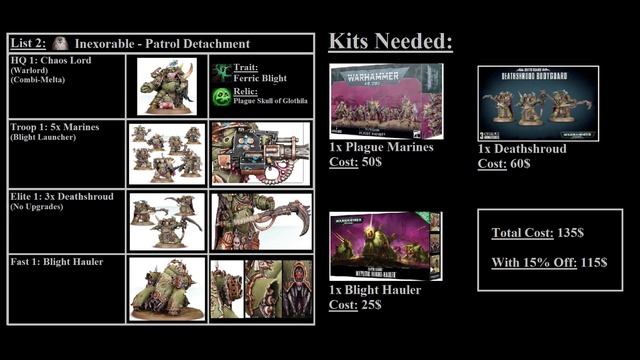 Death Guard 500 Point Lists! смотреть онлайн