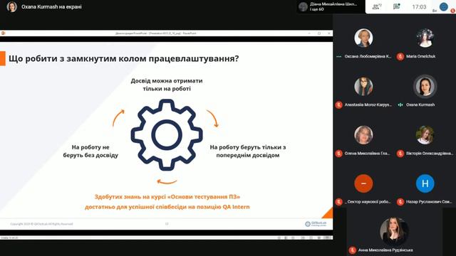 NUWM - тренінг для студентів з компанією QATestLab) смотреть онлайн