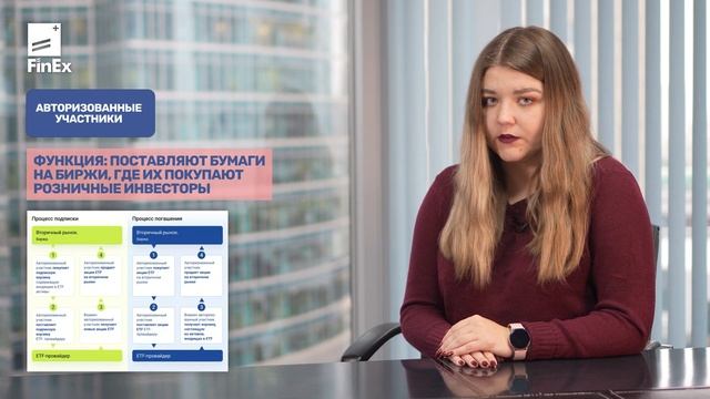 Инфраструктура FinEx ETF: кто за что отвечает / фондовый рынок смотреть онлайн