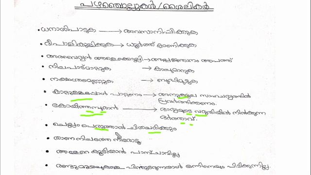 Pazhanchollukal shailikal for Kerala PSC смотреть онлайн
