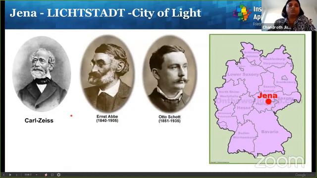 Lecture series/ Nonlinear Waves/Self-trapping of Light/SRM/Symposium/Physics смотреть онлайн
