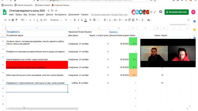 Афоничкина Полина Юрьевна. Последний день четвертой недели (28.09.2020) смотреть онлайн