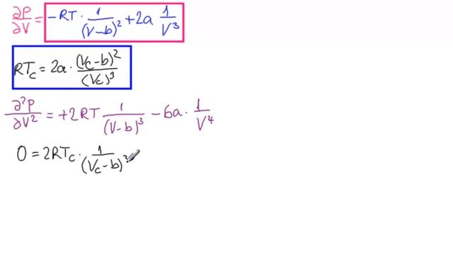 Critical Point with Van der Waal's Equation смотреть онлайн