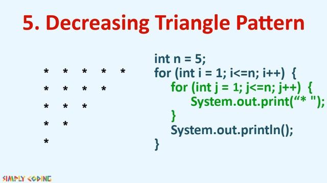 How to solve any Star Pattern Program смотреть онлайн