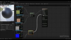как рисовать текстурами на landscape в Unreal Engine 5