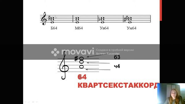 Сольфеджио 28. 11 смотреть онлайн