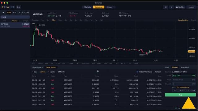Обзор криптовалютной биржи BINANCE. #  Настройки # управление # трейдинг.