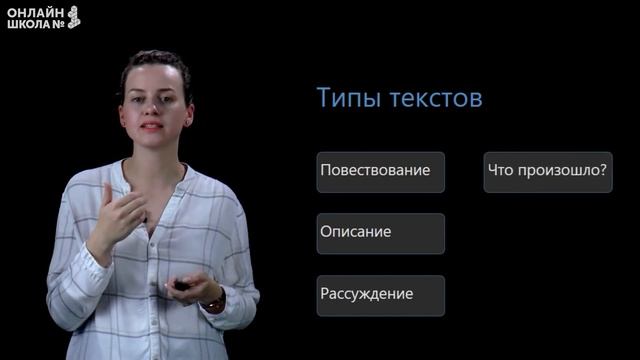 План текста. Типы текстов. Видеоурок 2.2. Русский язык 4 класс смотреть онлайн