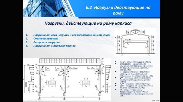 тема 10 Конструкции одноэтажных производственных зданий Особенности расчета ОПЗ часть 2 смотреть онлайн