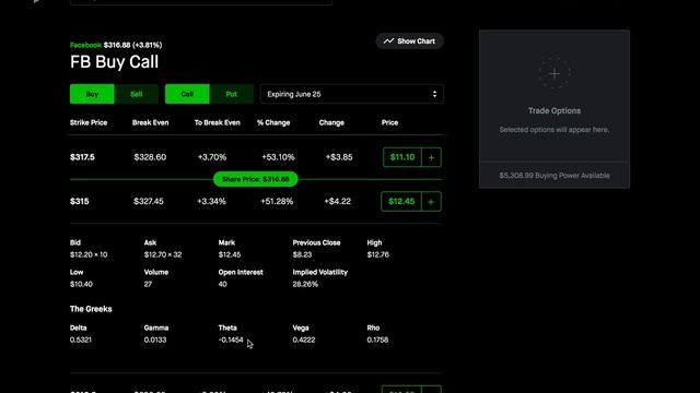 SECRET TO CHOOSING THE BEST EXPIRATION DATE FOR OPTIONS! (WIN MORE) смотреть онлайн
