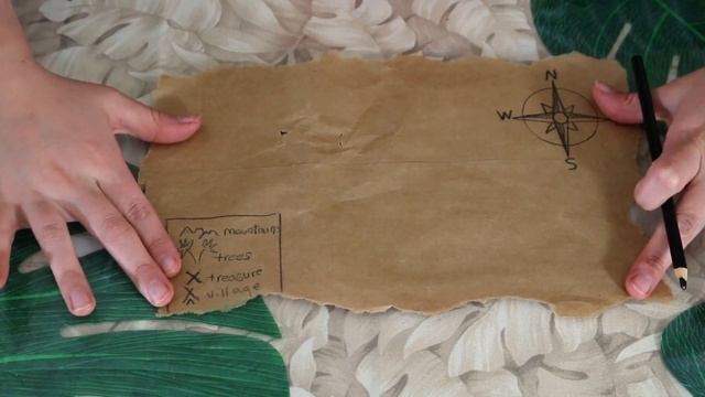 Aloha Art Island: Lets Draw A Pirates Treasure Map смотреть онлайн
