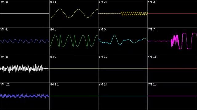 [NEOGEO] KOF 94: Hey! (England) - Oscilloscope View смотреть онлайн