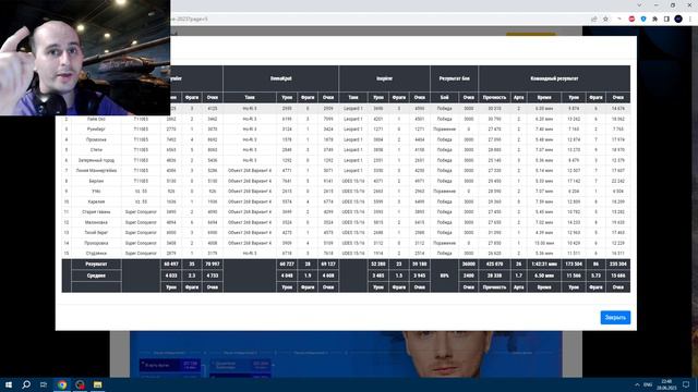 ТУРНИР ЧАКА 2023 НА VK Play Live, ПЛЕЙ-ОФФ, ПОДВОДИМ ИТОГИ ЧЕТВЕРТОГО ДНЯ!!! ФАВОРИТЫ ВЫЛЕТАЮТ!!! смотреть онлайн