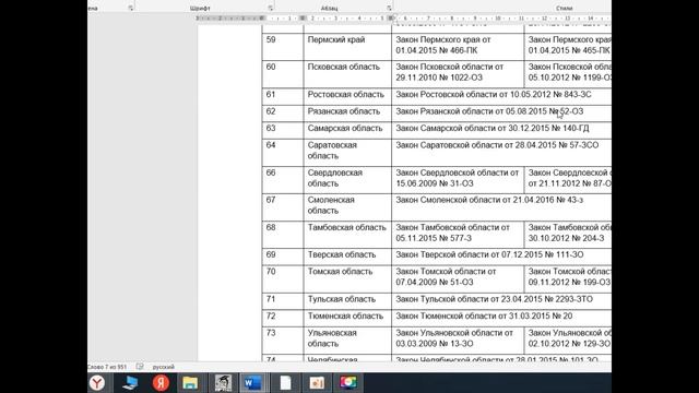 Налоговые каникулы Для ИП на УСН и патент Тульская область 2020 2021 смотреть онлайн