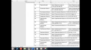 Налоговые каникулы  Для ИП на УСН и патент  Тульская область  2020 2021