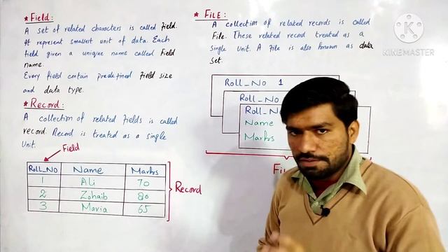 What is Field , Record and File | ICS part 2 chapter 1 смотреть онлайн