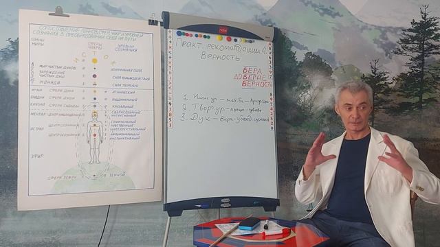 Кармапсихология 153. Практические рекомендации. Часть 4. Верность (2) смотреть онлайн