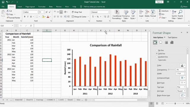 How to Create Multi-Category Column/Bar Chart in Excel смотреть онлайн
