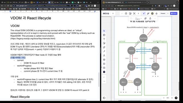 [React 까보기 시리즈] Virtual DOM 이 자바스크립트 객체라고? render phase 와 commit phase 로 나누어서 동작 원리 살펴보기 смотреть онлайн