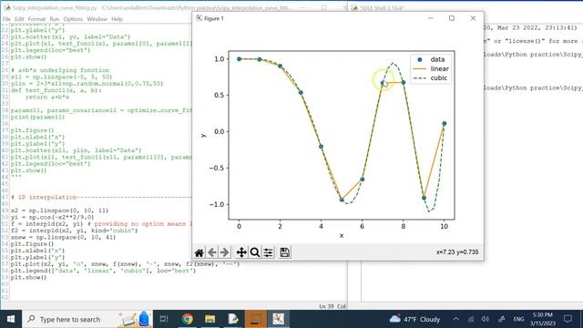 Curve Fitting and Interpolation Using Scipy смотреть онлайн