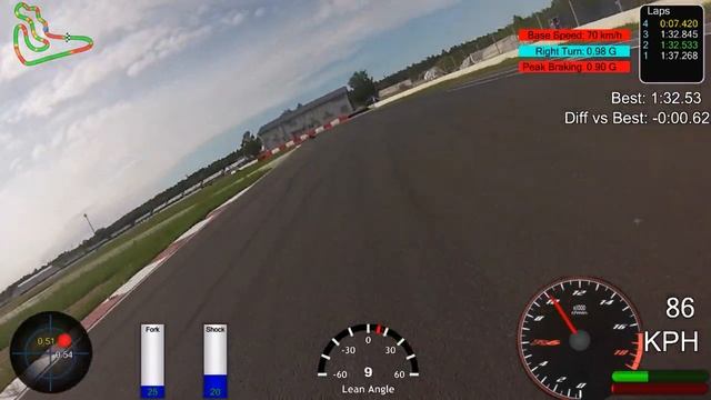 VasVF at ADM Raceway (Motoring) 14.06.2020 смотреть онлайн