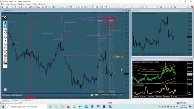 ? Прогноз ФОРЕКС и ФОРТС 6 - 8 мая смотреть онлайн