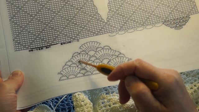 Красивая обвязка вязаного изделия крючком,crochet beautiful pattern (узор №168) смотреть онлайн