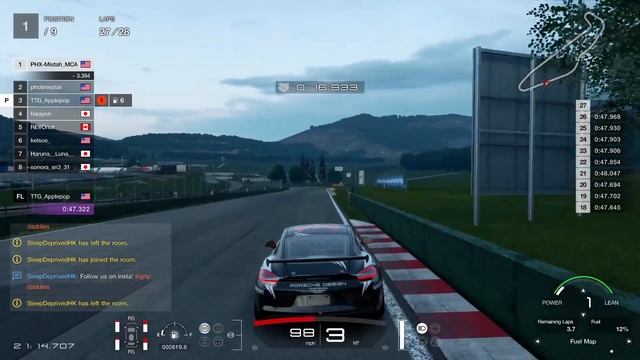 Gran Turismo Sport - Manufacturer Series Guide (2020 Pre-Season Round 5): Porsche смотреть онлайн